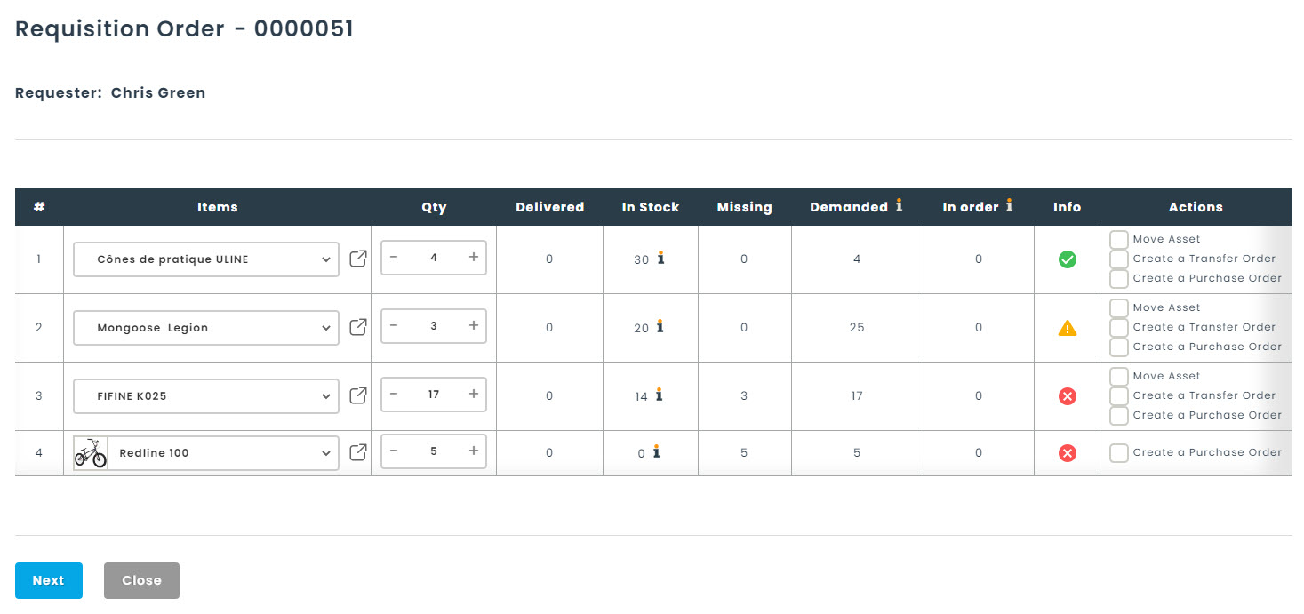 Introduction to requisition orders – Knowledgebase