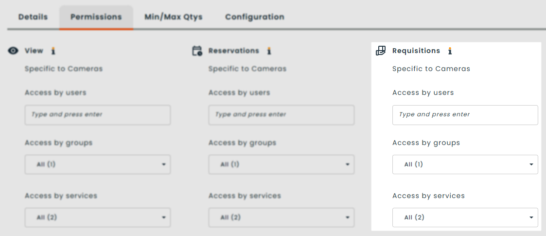 Permissions Management Guide – Knowledgebase